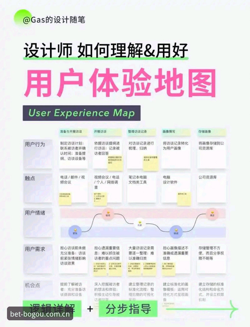 博狗体育平台游戏环境功能详解：从用户体验到技术架构的完整指南